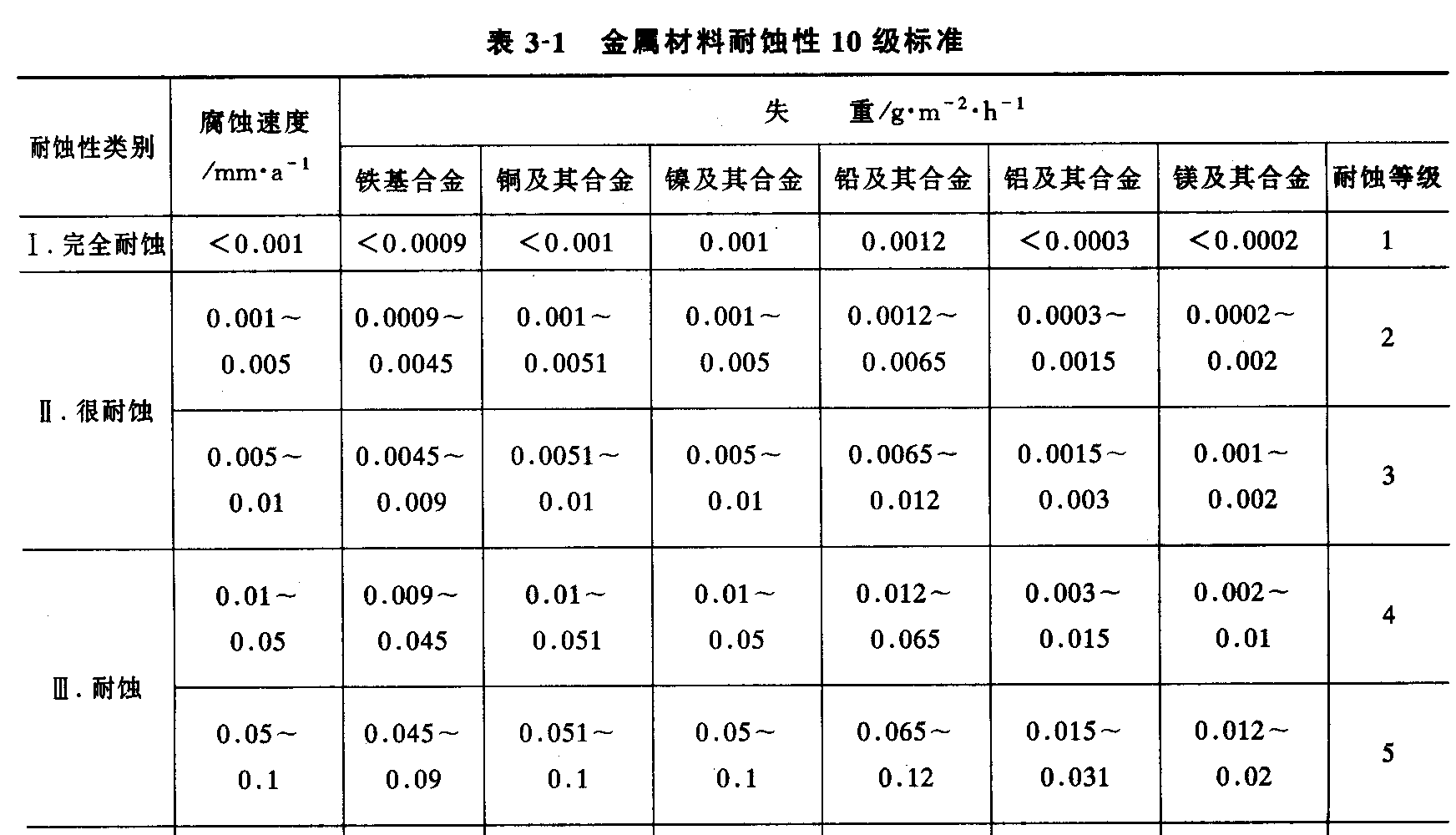 盤點：2016年3D打印行業(yè)發(fā)生的20件大事